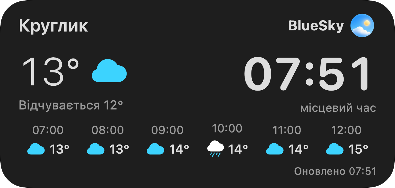 Compact BlueSky widget with a clock and weather